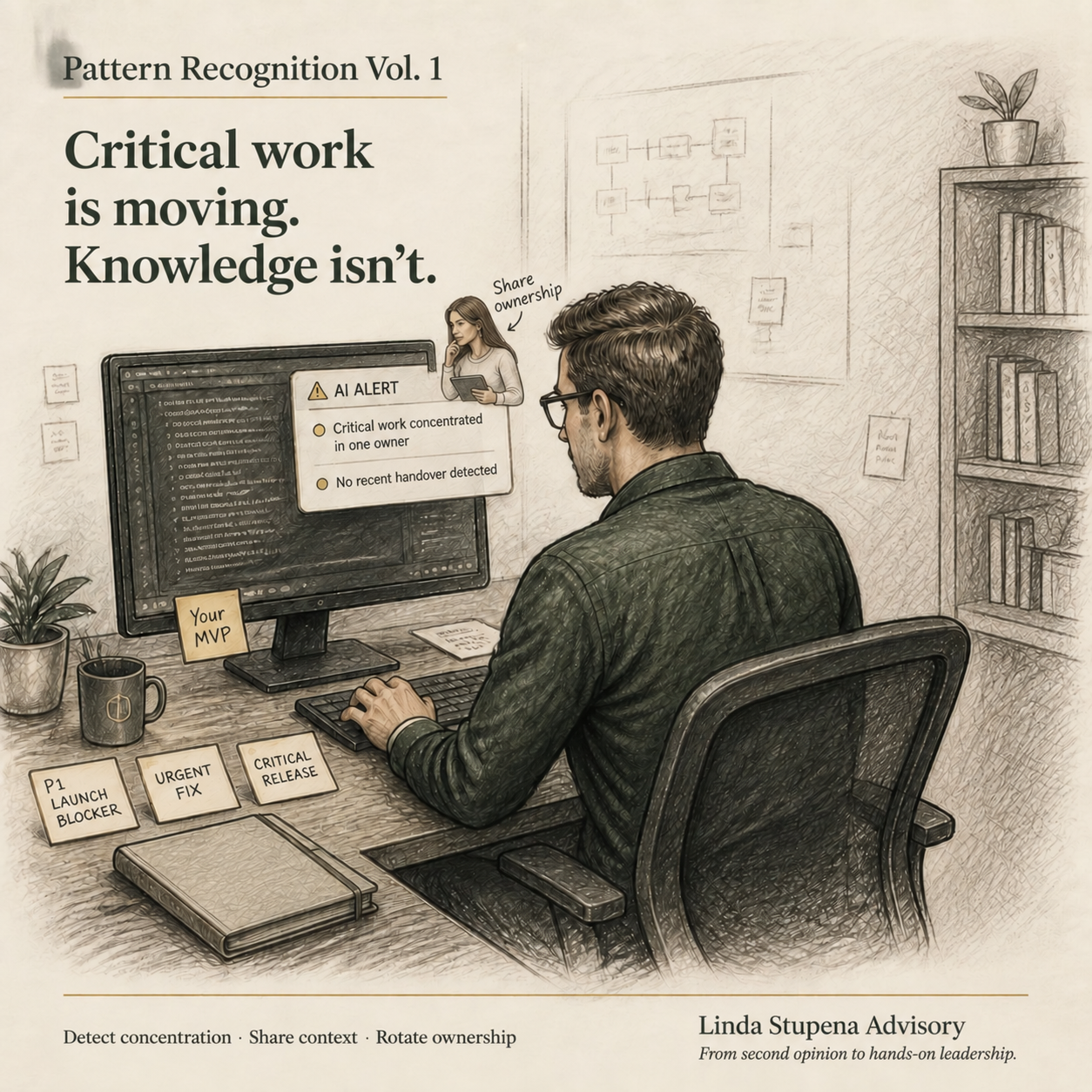 Pattern Recognition Vol. 1 illustration: critical work concentrated around one person at a workstation, with an AI alert flagging no recent handover